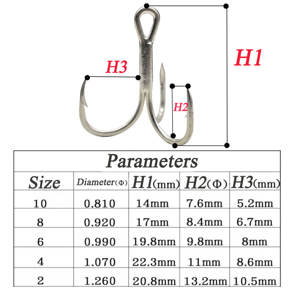 AS 100szt Treble Hooks 4X Stro – Fishing Hook Assortment recenzja i cena