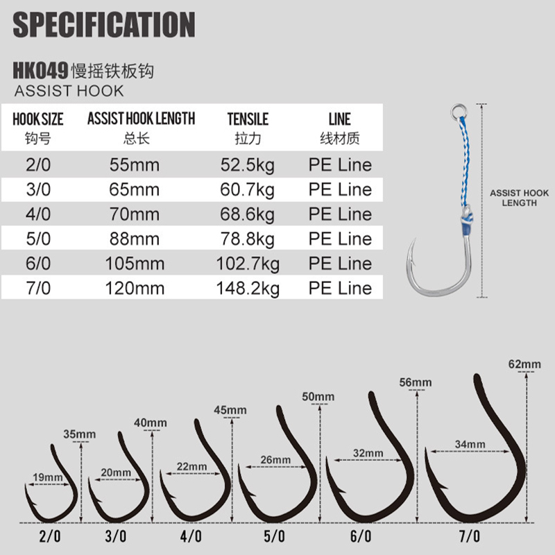 2 sztuk/worek stal wysokowęglo – Fishing Hook Barbless recenzja i cena